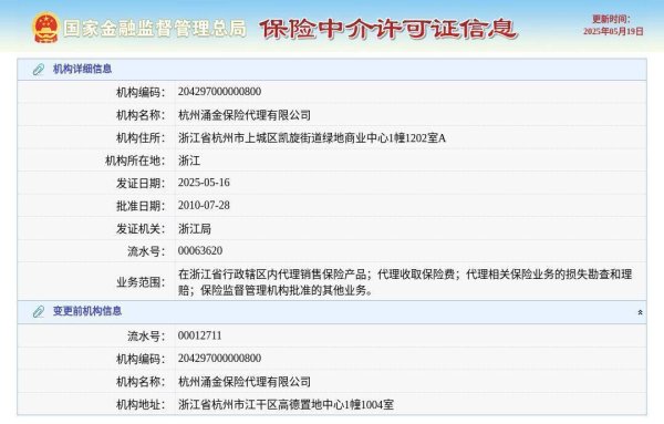 嘉创配资 杭州涌金保险代理有限公司换发保险中介许可证，发证日期2025年5月16日