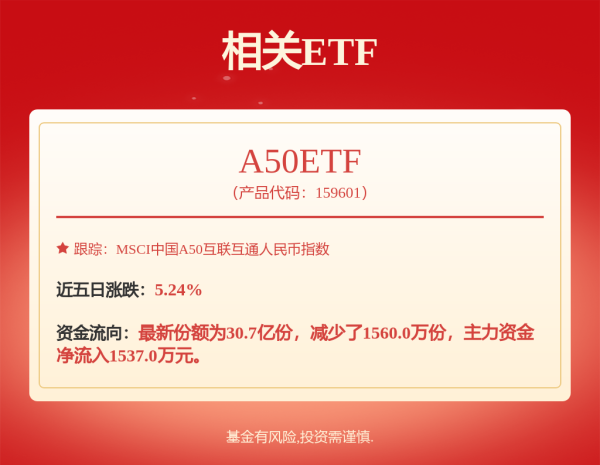 锦富优配 嘉环科技解银行账户除冻结资金2050万