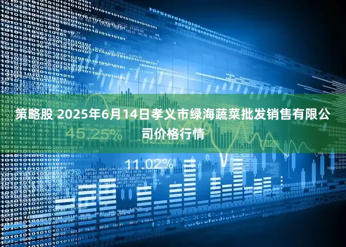 策略股 2025年6月14日孝义市绿海蔬菜批发销售有限公司价格行情